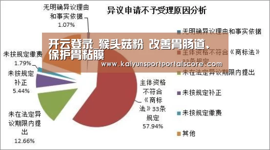 开云体育稳定访问